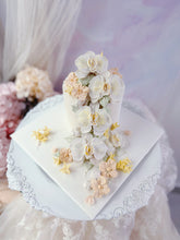 將圖片載入圖庫檢視器 Lazy Waterfall