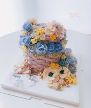 將圖片載入圖庫檢視器 Lazy Basket