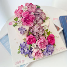 將圖片載入圖庫檢視器 Lazy Waterfall